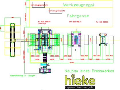 Presswerksplanung im CAD